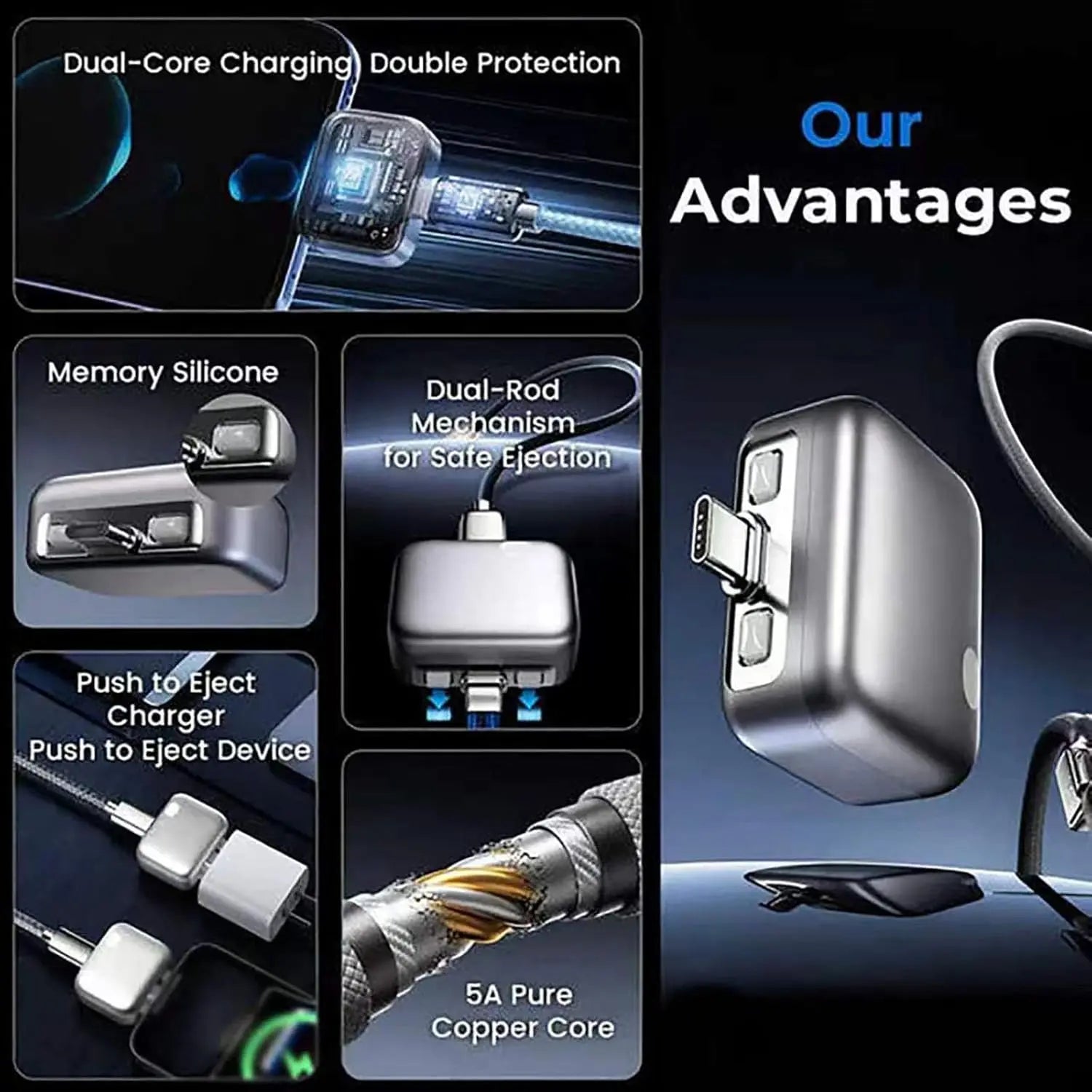140W Smart Charger with Auto Disconnect and Overcharge Protection for Phone and Tablet USB Charging
