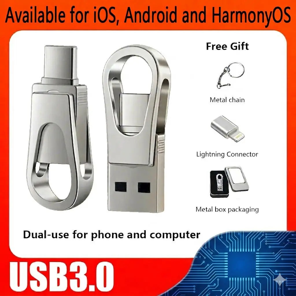 3-in-1 USB Flash Drive with High Capacity and Dual OTG Type-C Interface, Compatible with Android, iOS, and HarmonyOS for Mobile and Computer Use, Ideal for Students and Professionals, Launched in 2026