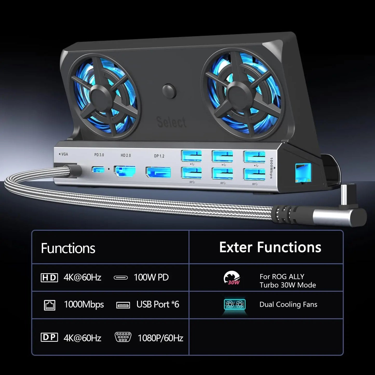 Dual Cooling Fans Multi Monitor 11 in 1 Steam Deck Docking Station with 4K@60 Hz,VGA 1080P 100W PD for Rog Ally/Switch/Legion Go