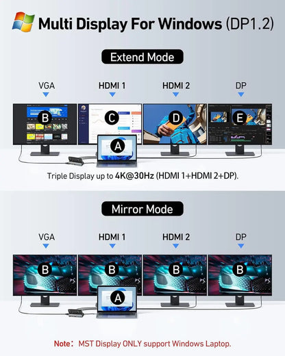 Dual Cooling Fans Multi Monitor 11 in 1 Steam Deck Docking Station with 4K@60 Hz,VGA 1080P 100W PD for Rog Ally/Switch/Legion Go