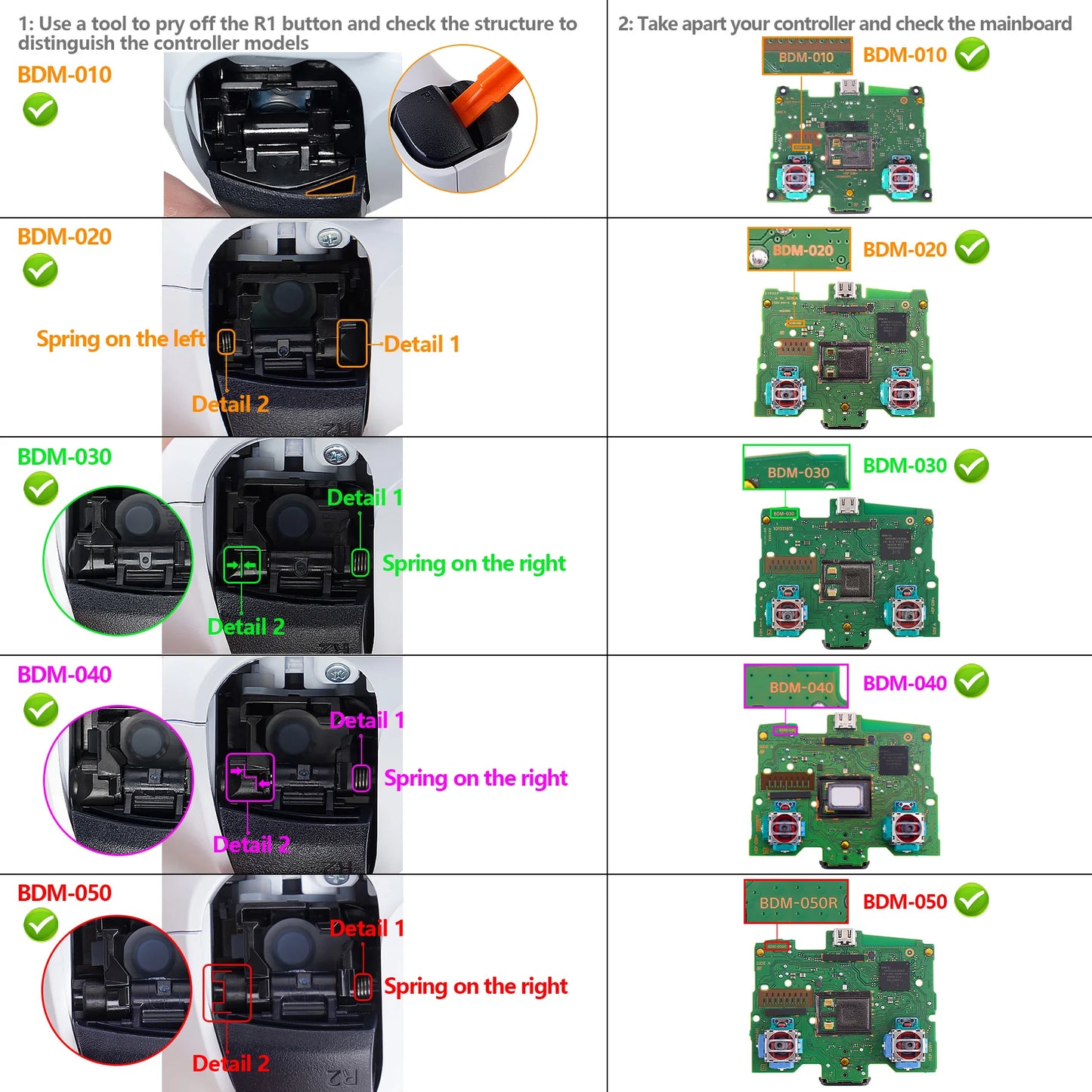 eXtremeRate LUNA Redesigned Replacement Front Shell Touchpad Compatible with ps5 Controller BDM-010/020/030/040/050