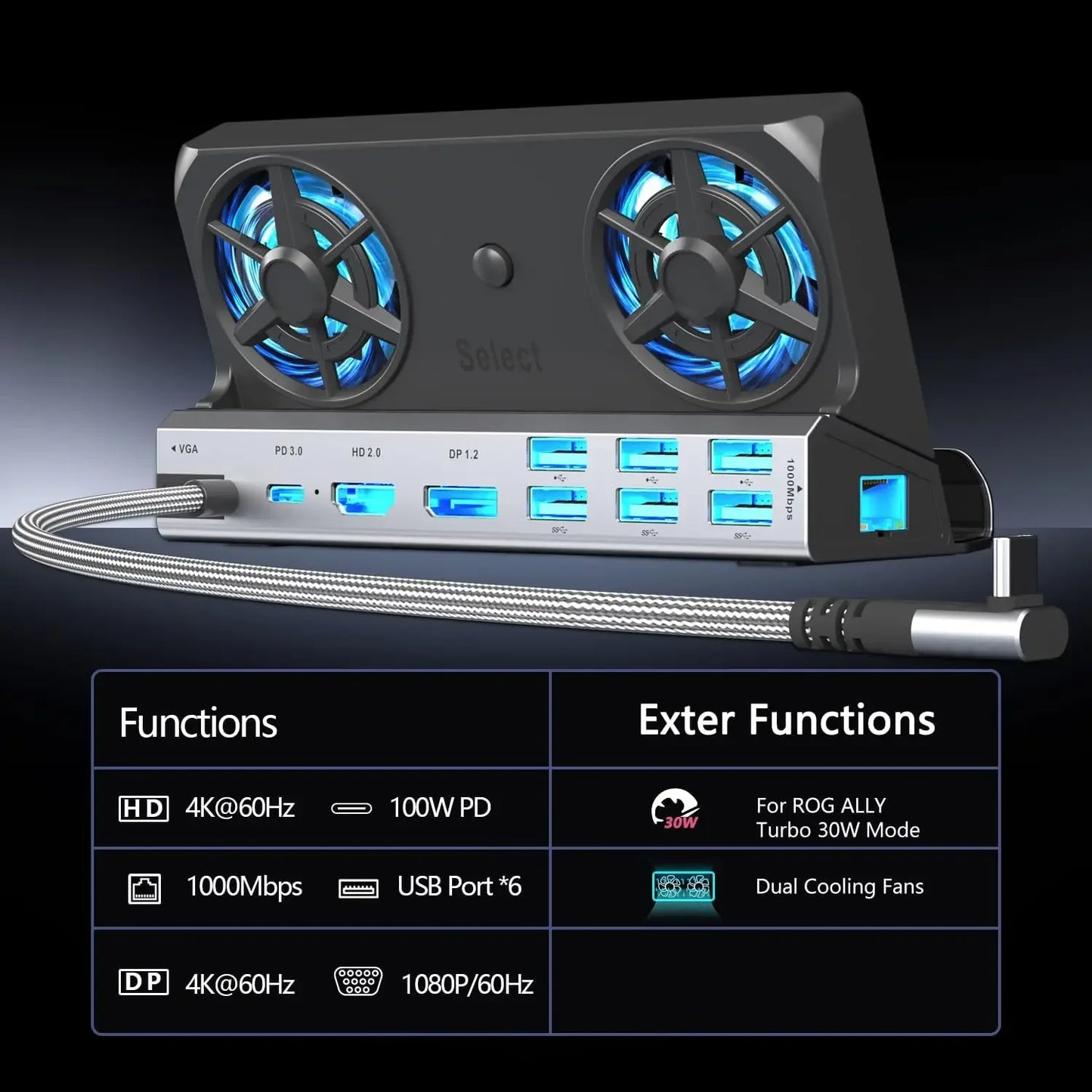Dual Cooling Fans Multi Monitor 11 in 1 Steam Deck Docking Station with 4K@60 Hz,VGA 1080P 100W PD for Rog Ally/Switch/Legion Go
