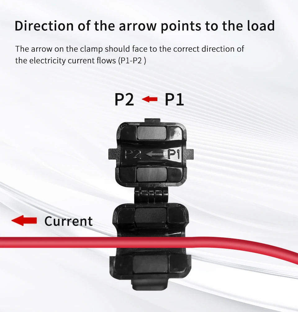 Tuya Smart WiFi Energy Meter Current Transformer Clamp Monitor 1CH 2CH 80A Solar PV System Power Production Consumption Monitor