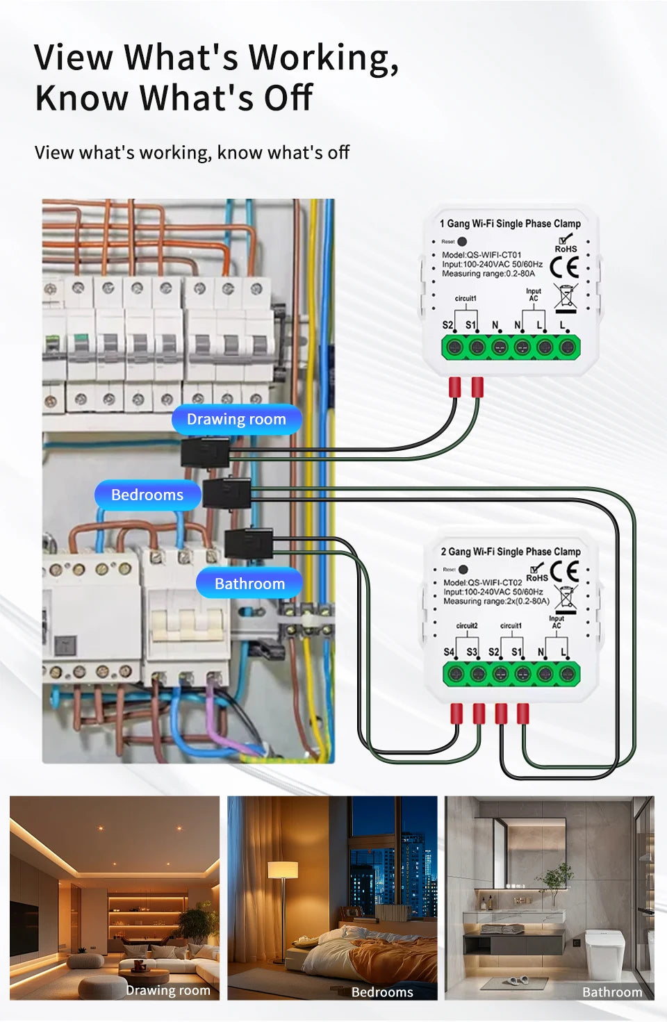 Tuya Smart WiFi Energy Meter Current Transformer Clamp Monitor 1CH 2CH 80A Solar PV System Power Production Consumption Monitor