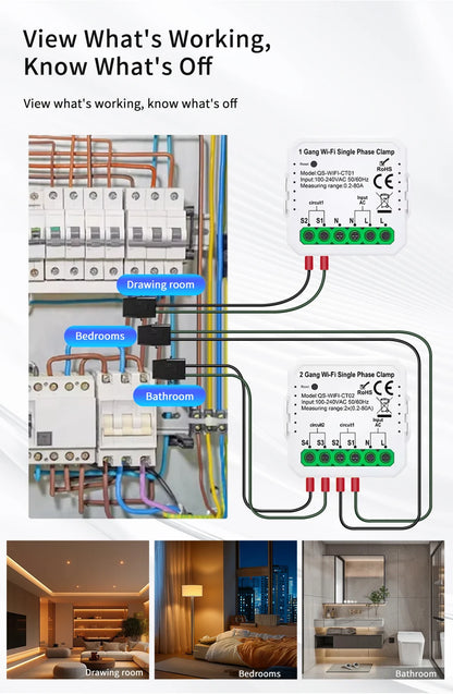 Tuya Smart WiFi Energy Meter Current Transformer Clamp Monitor 1CH 2CH 80A Solar PV System Power Production Consumption Monitor