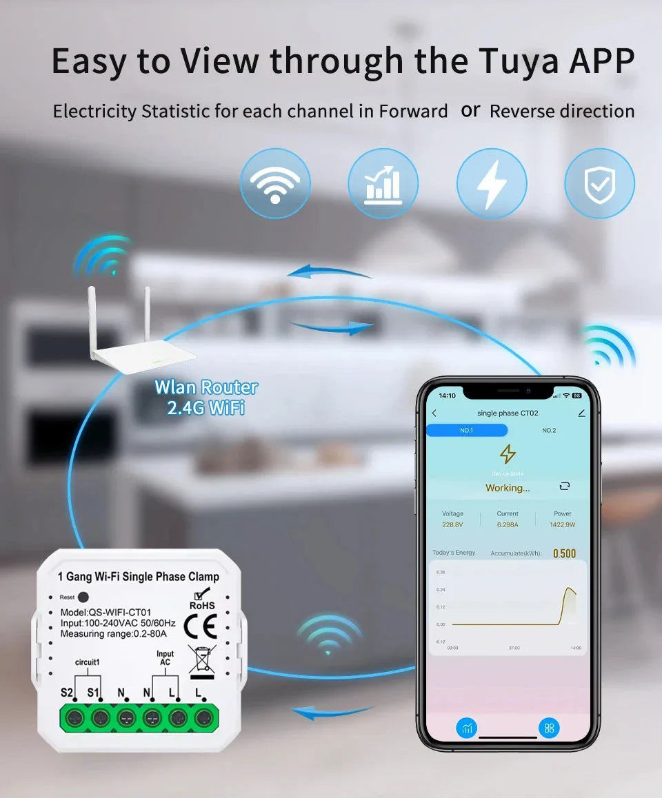 Tuya Smart WiFi Energy Meter Current Transformer Clamp Monitor 1CH 2CH 80A Solar PV System Power Production Consumption Monitor