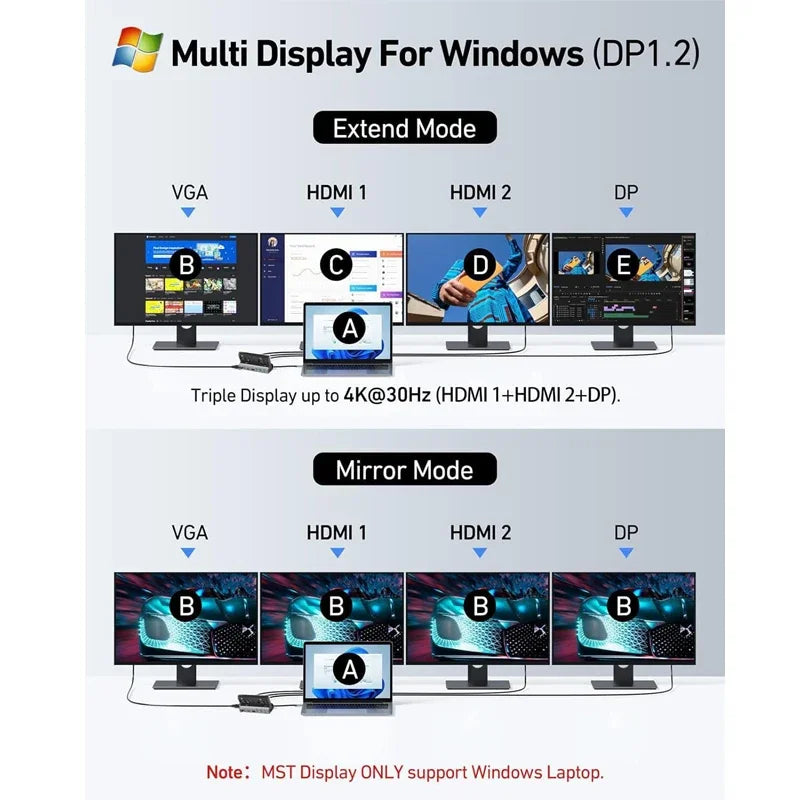 Dual Cooling Fans Multi Monitor 11 in 1 Steam Deck Docking Station with 4K@60 Hz,VGA 1080P 100W PD for Rog Ally/Switch/Legion Go