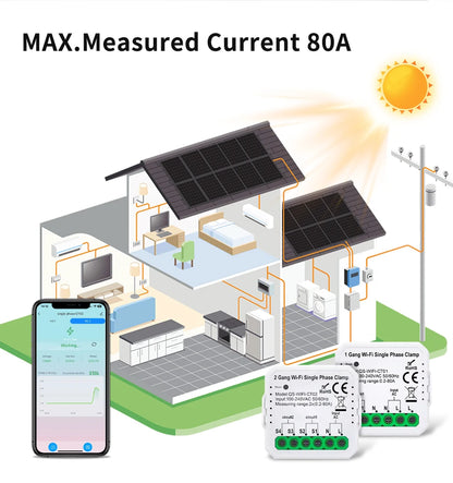 Tuya Smart WiFi Energy Meter Current Transformer Clamp Monitor 1CH 2CH 80A Solar PV System Power Production Consumption Monitor